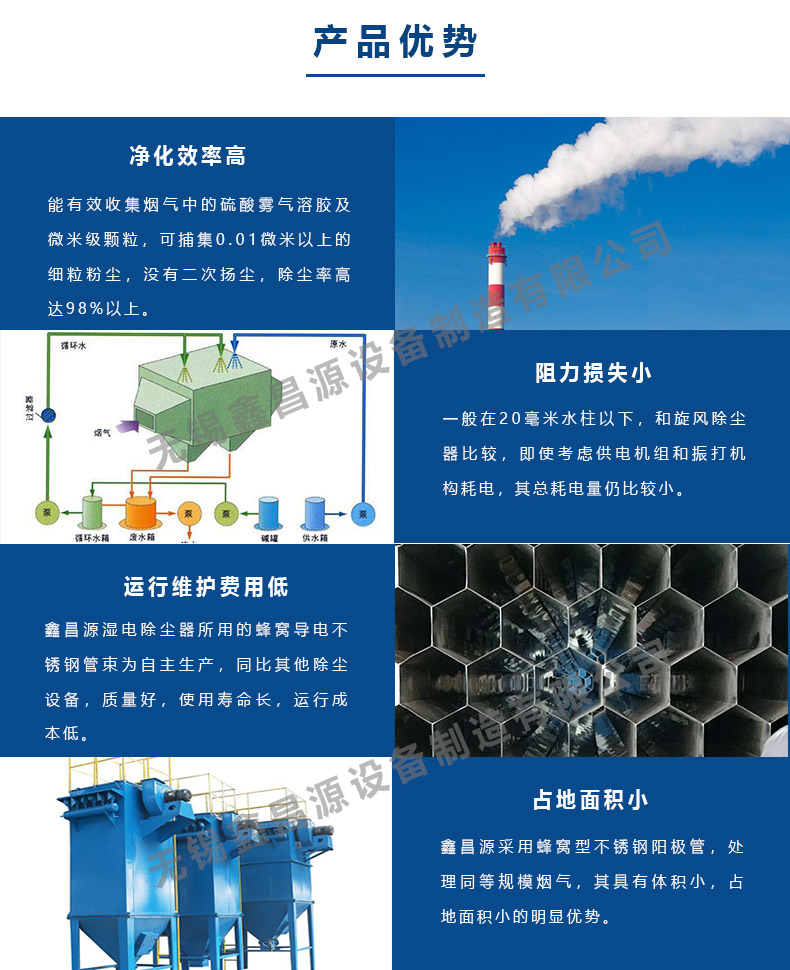 濕電除塵（chén）器的優勢.jpg