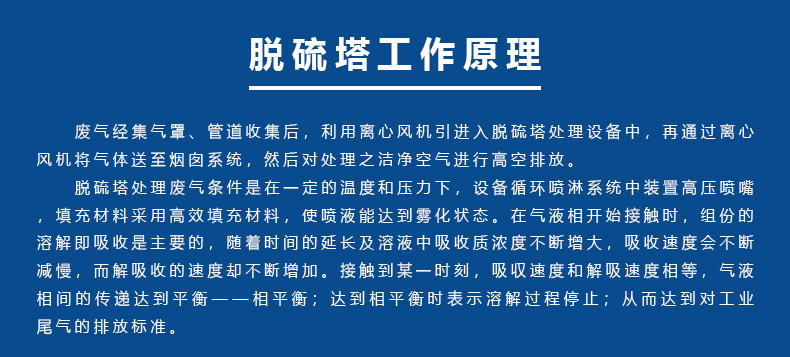 1632383730697598.jpg 脫硫塔工作原(yuán)理_02.jpg